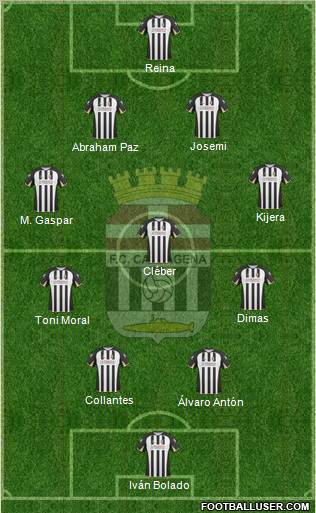 F.C. Cartagena football formation