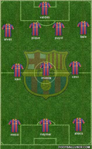 F.C. Barcelona Formation 2011