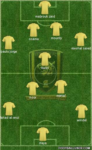 Al-Ittihad (KSA) Formation 2011