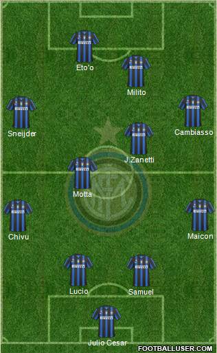 F.C. Internazionale Formation 2011