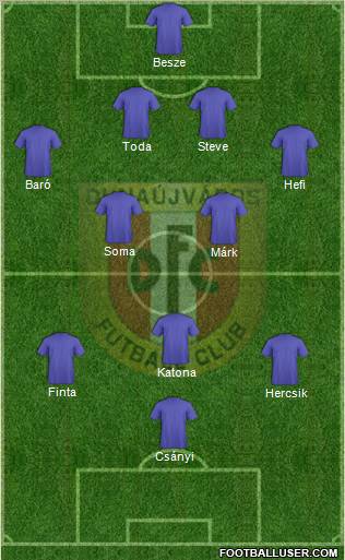 Dunaújváros FC Formation 2011