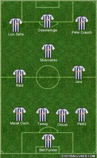 West Bromwich Albion Formation 2011