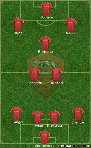 AS Roma Formation 2011