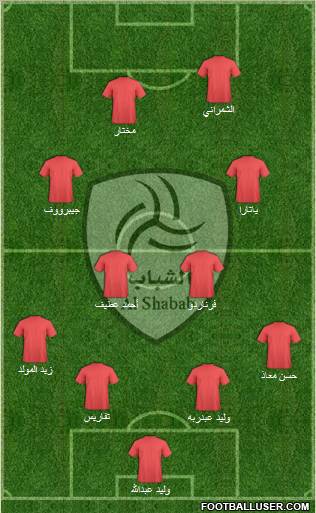Al-Shabab (KSA) Formation 2011