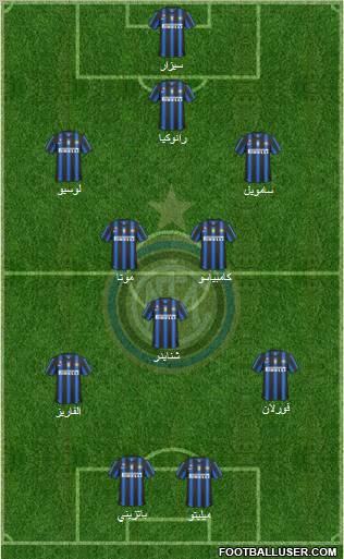 F.C. Internazionale Formation 2011