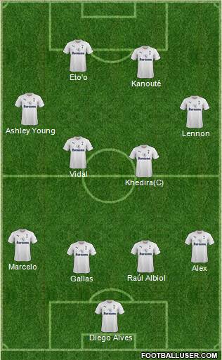Tottenham Hotspur Formation 2011