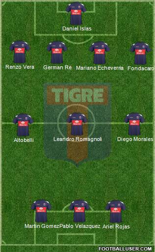 Tigre Formation 2011