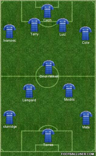 Chelsea Formation 2011