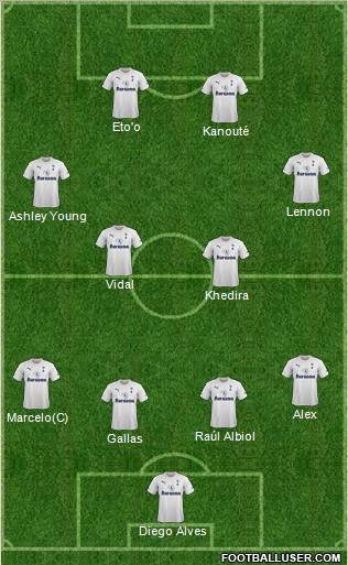 Tottenham Hotspur Formation 2011
