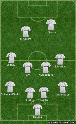 Tottenham Hotspur Formation 2011