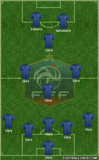 France Formation 2011