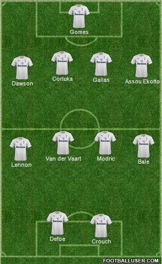 Tottenham Hotspur Formation 2011