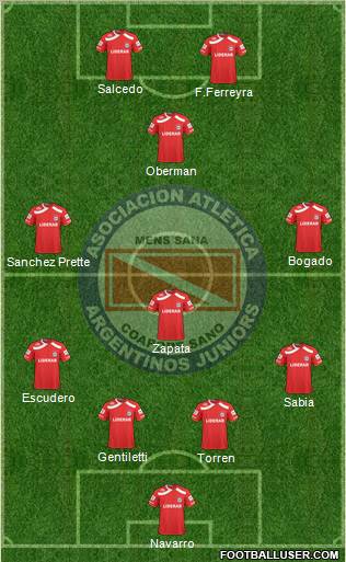 Argentinos Juniors 4-3-1-2 football formation