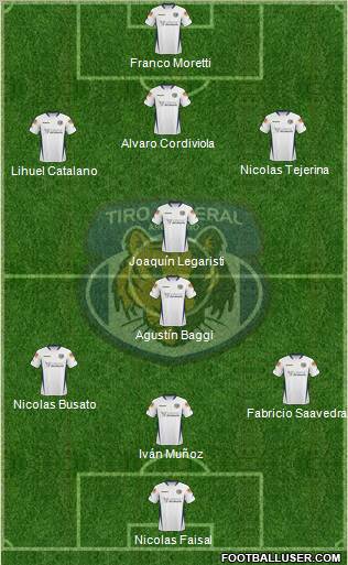 Tiro Federal de Rosario football formation