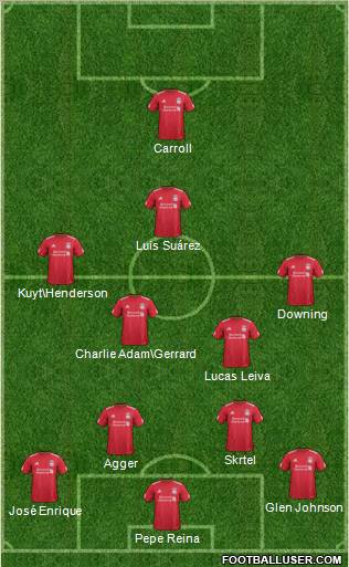 Liverpool Formation 2011