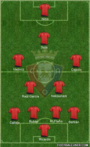 C. At. Osasuna Formation 2011