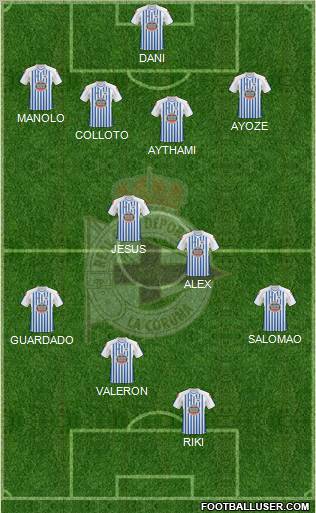 R.C. Deportivo de La Coruña S.A.D. Formation 2011