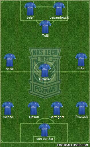 Lech Poznan Formation 2011