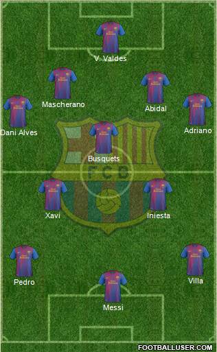 F.C. Barcelona Formation 2011