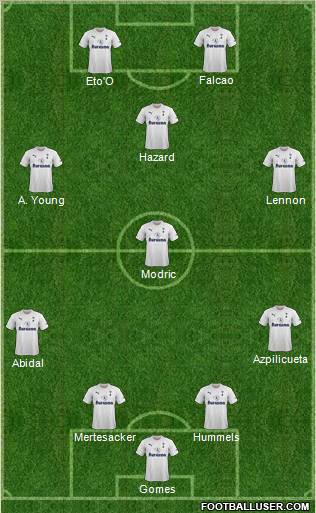 Tottenham Hotspur Formation 2011