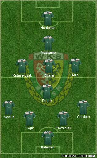 WKS Slask Wroclaw Formation 2011