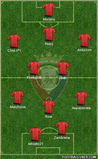 C. At. Osasuna Formation 2011