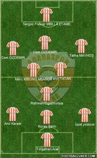 Adanaspor A.S. Formation 2011