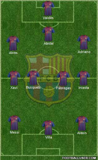 F.C. Barcelona Formation 2011