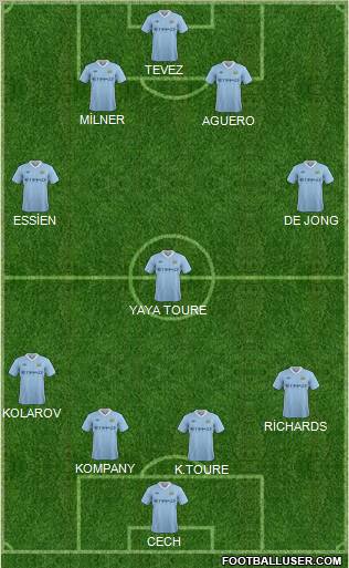 Manchester City Formation 2011