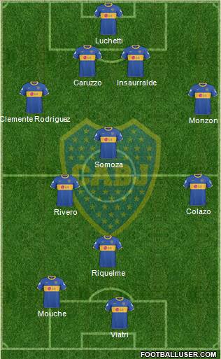 Boca Juniors Formation 2011