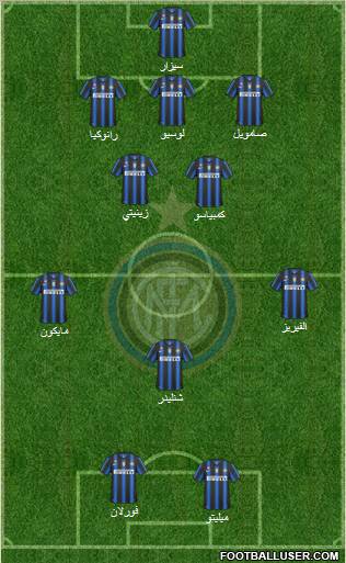 F.C. Internazionale Formation 2011