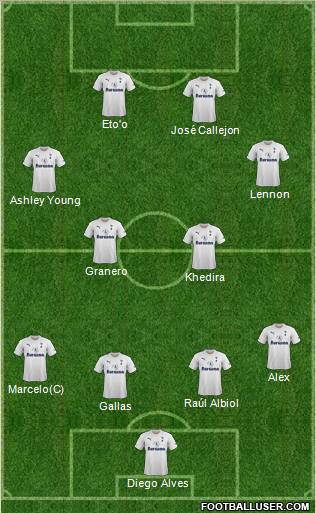 Tottenham Hotspur Formation 2011