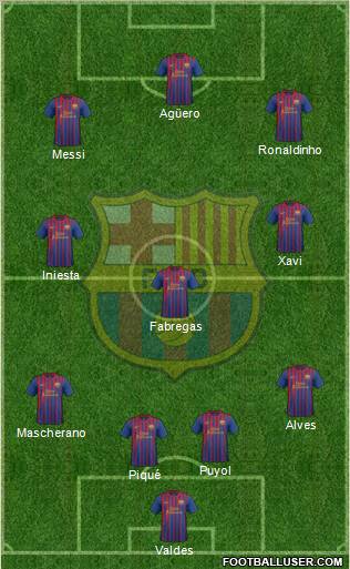 F.C. Barcelona Formation 2011