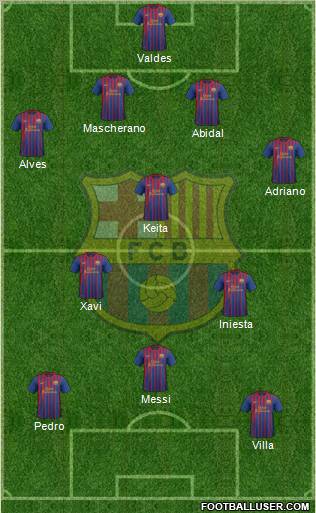 F.C. Barcelona Formation 2011