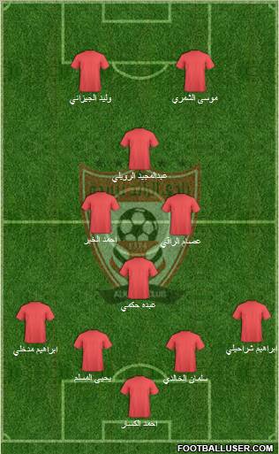 Al-Ra'eed Formation 2011
