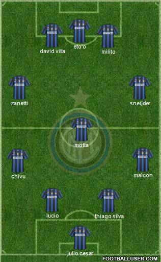 F.C. Internazionale Formation 2011