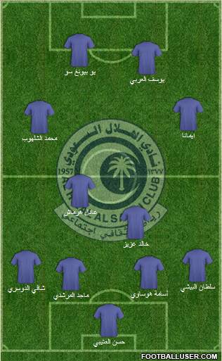 Al-Hilal (KSA) Formation 2011