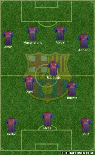 F.C. Barcelona Formation 2011