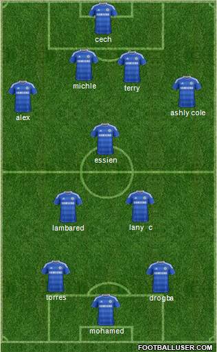 Chelsea Formation 2011