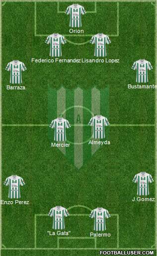 Banfield football formation