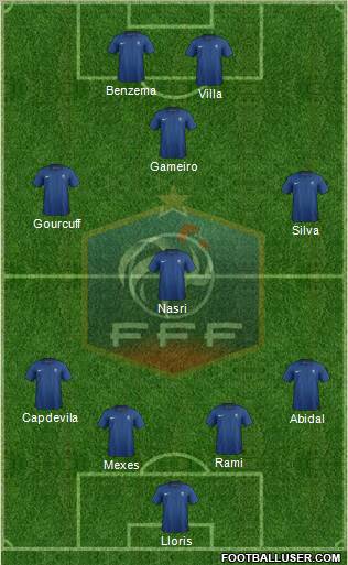 France Formation 2011