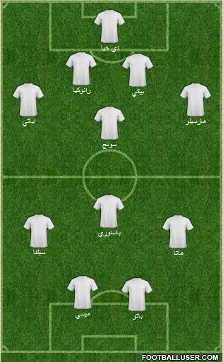 Football Manager Team Formation 2011