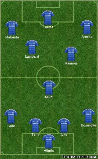 Chelsea Formation 2011