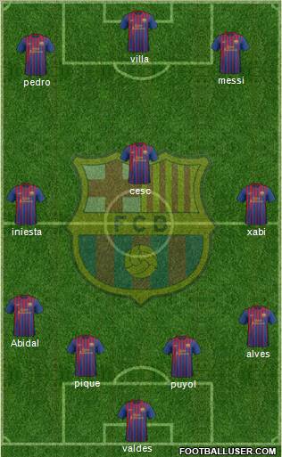 F.C. Barcelona Formation 2011