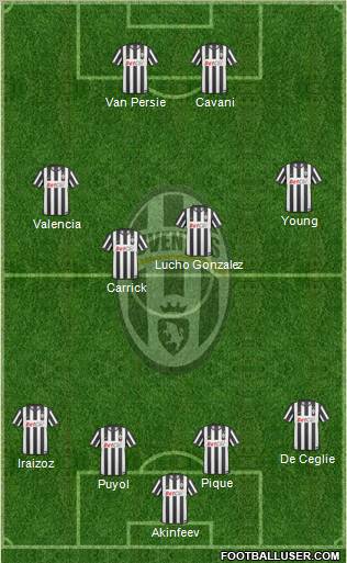 Juventus Formation 2011