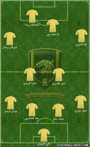 Al-Ittihad (KSA) Formation 2011