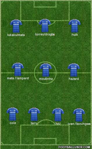 Chelsea Formation 2011