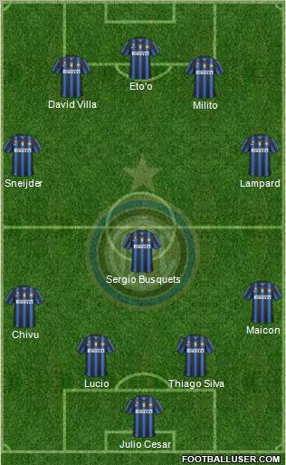 F.C. Internazionale Formation 2011