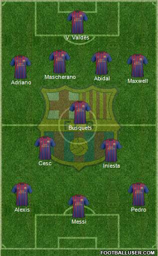 F.C. Barcelona Formation 2011