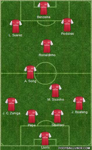 Arsenal Formation 2011